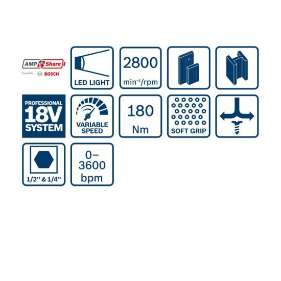 BOSCH Akkus ütvecsavarozó GDX 180-LI kofferben (2 x 2,0 Ah + gyorstöltő) (06019G5223)