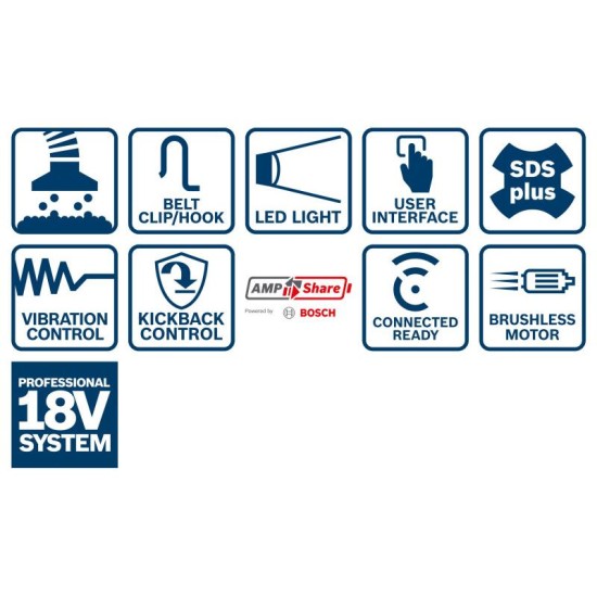 BOSCH Akkus fúrókalapács GBH 18V-28 C L-BOXX-ban 3,3 J (2 x 8,0 Ah + gyorstöltő) (0611921002)