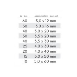 Facsavar készlet 310 részes (55642F) Facsavar készlet 310 részes (55642F)