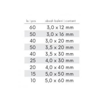 Facsavar készlet 310 részes (55642F) Facsavar készlet 310 részes (55642F)
