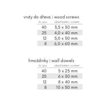 Csavar és tipli készlet 340 részes (55645F)