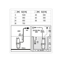 STHOR 79943 elektromos búvárszivattyú – 280 W, 68 m emelőmagasság