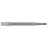 STHOR Lapos vésőszár 20 x 14 x 250 mm SDS-Plus (23591) STHOR Lapos vésőszár 20 x 14 x 250 mm SDS-Plus (23591)