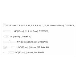 YATO Dugókulcs készlet 20 részes 1/4' 3,5-14 mm CrV (YT-14491)