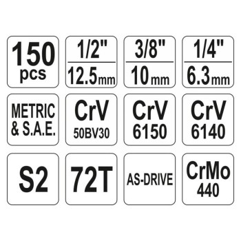 YATO Dugókulcs készlet 150 részes 1/4', 3/8', 1/2' CrV (YT-38811)