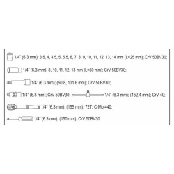 YATO Dugókulcs készlet 25 részes 1/4' 3,5-14 mm CrV (YT-14461)
