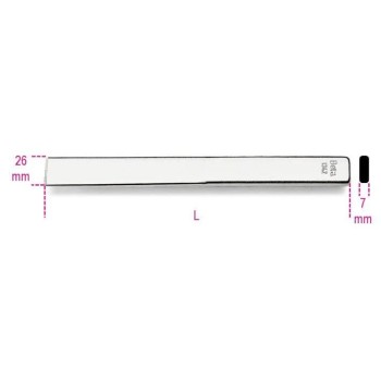 Karosszériás laposvágó Beta