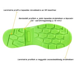 Munkavédelmi cipő SPARCO - Indy Texas S1PS ESD fekete-zöld 43-as