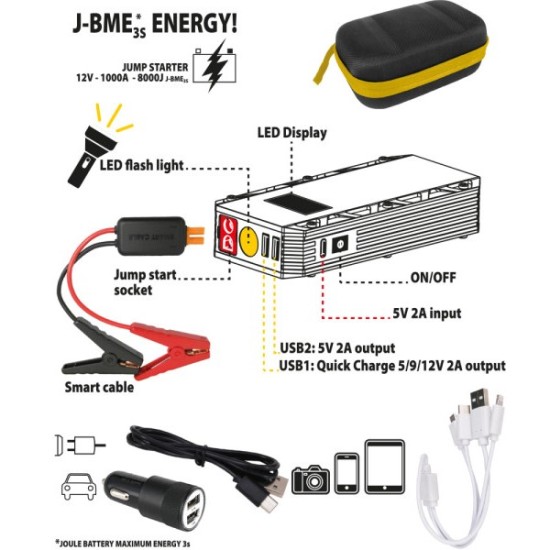 DECA FAST 380 gyorsindító külső akkumulátor (12V, 1000A)