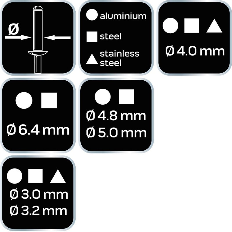 Neo Tools 18-106-1 kézi karos szegecshúzó Cr-V acél testtel 465 mm