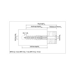 CELO Műanyag dübel MFR 10-100 SB TX (4 db) CELO Műanyag dübel MFR 10-100 SB TX (4 db)
