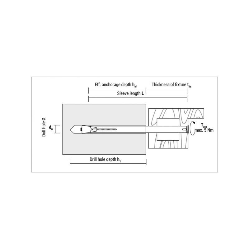CELO fém tokrögzítő dübel MR 10-112 (6 db)