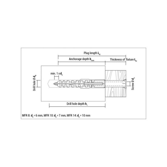 CELO Műanyag dübel MFR 10-135 SB SSKS (4 db)