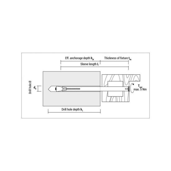 CELO fém tokrögzítő dübel MR 10-152 (6 db)