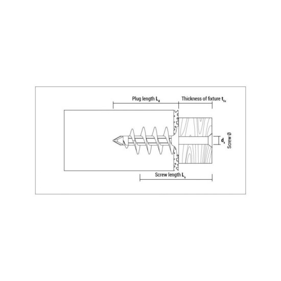 CELO IPL 95 szigetelőanyag dübel (2 db)