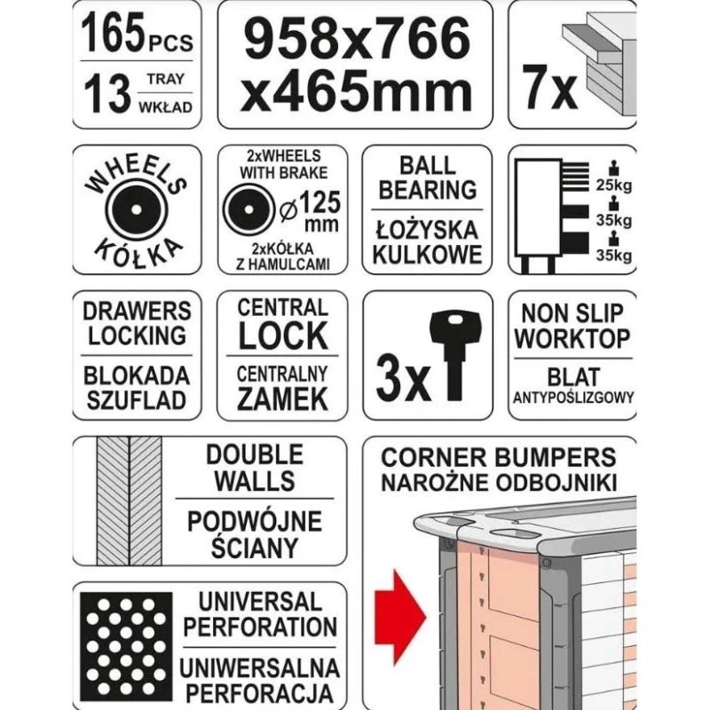 Szerszámos kocsi gyári-felszerelt 165 db-os 7 fiókos - YATO