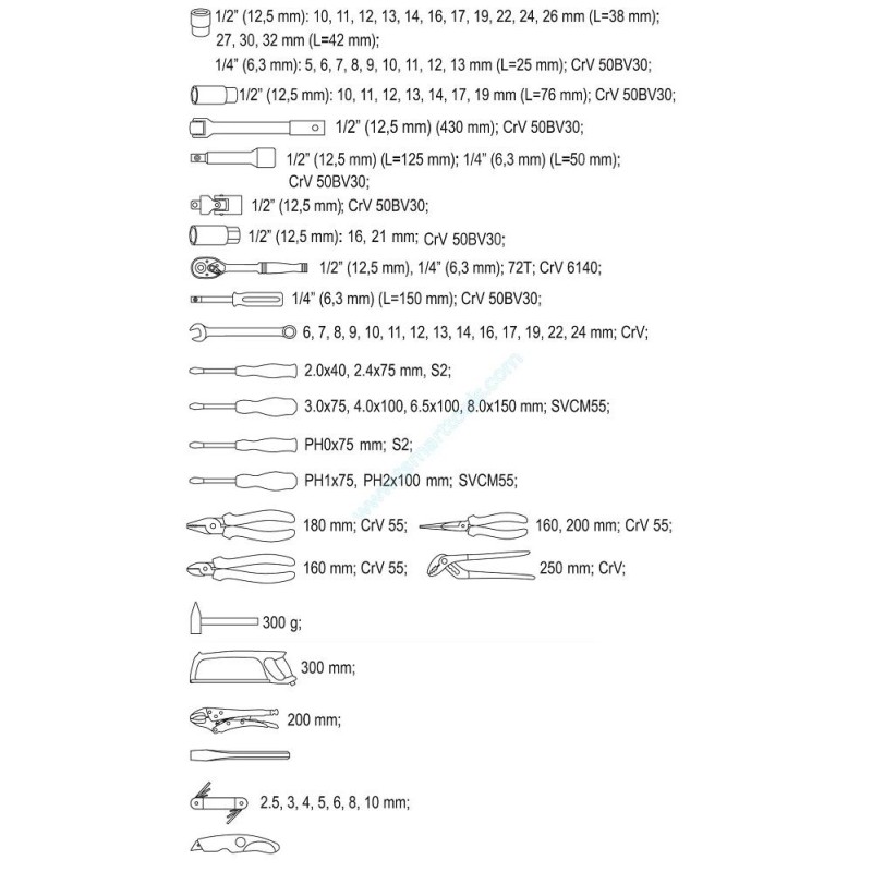 Szerszámkészlet  79 db-os dugókulcs készlet 1/2'' - 1/4'' - Yato