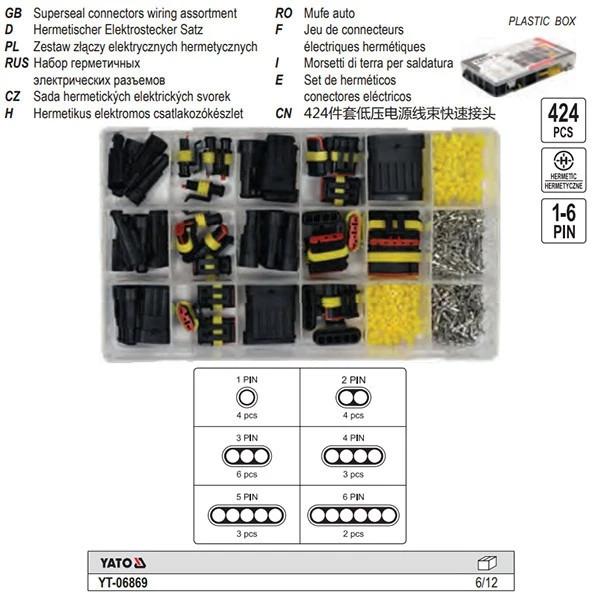Csatlakozó készlet elektromos Supaseal 424 db-os készlet Yato