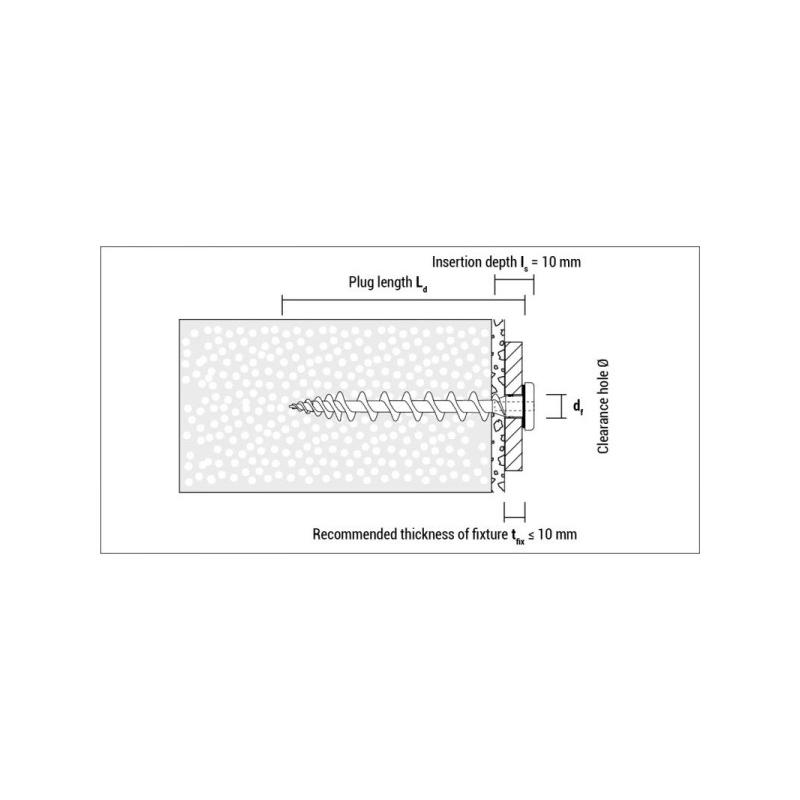 CELO IPS 80 szigetelőanyag csavar, fehér - RAL 9003 + PH, A2 (4 db)