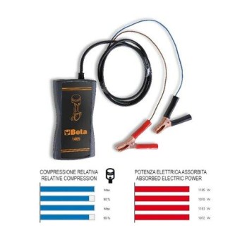 BETA 1465 Motor hatásfokmérő BETA 1465 Motor hatásfokmérő