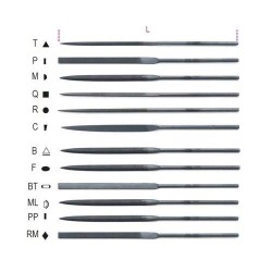 1720B Tűreszelők 1720B Tűreszelők