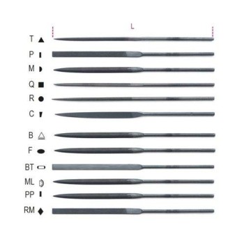 1720M Tűreszelők 1720M Tűreszelők