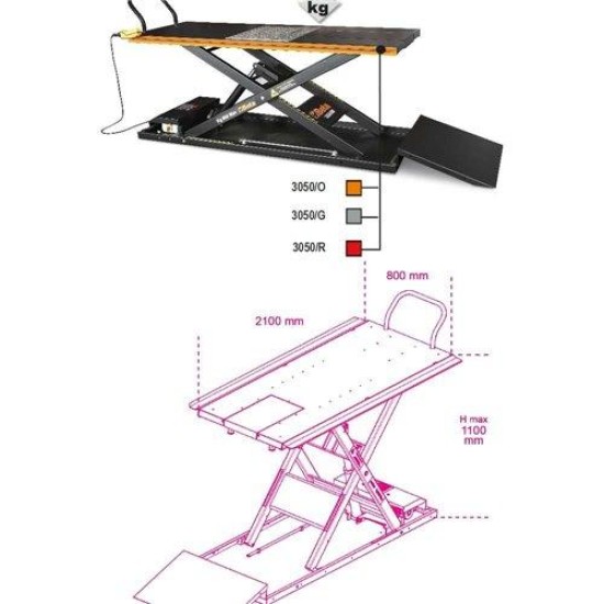 BETA 3050/O Elektro-hidraulikus motorkerékpár emelő, 600 kg