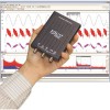 Oszcilloszkóp  25MHz - Pico 2205A