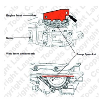 Olajpumpa beállító szerszám Ford-Jaguar-Land Rover (LAS-6288) Olajpumpa beállító szerszám Ford-Jaguar-Land Rover (LAS-6288)