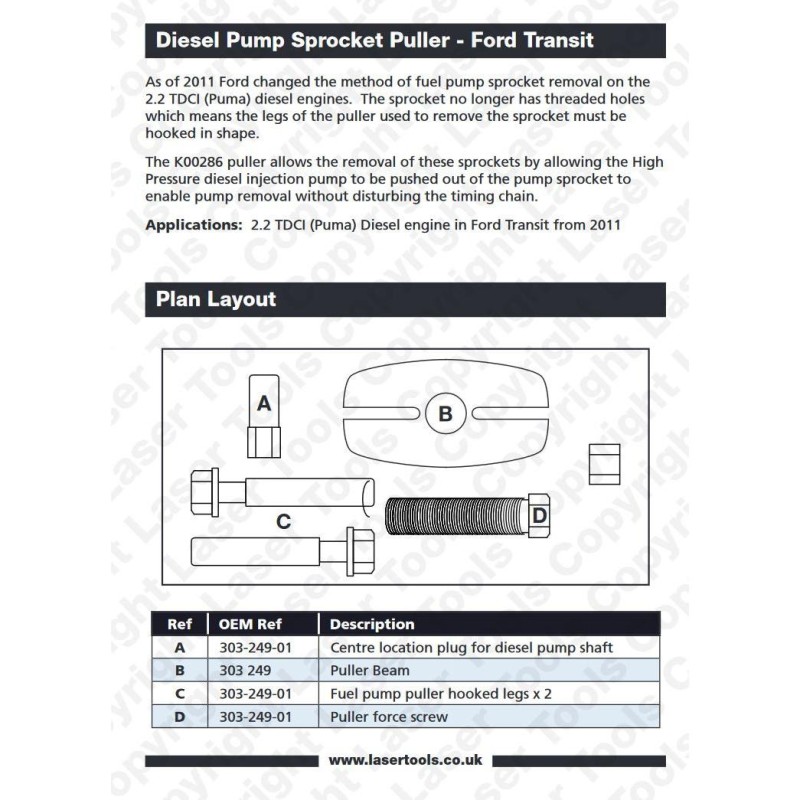 Fogaskerék lehúzó magasny. szivattyúhoz Ford Transit-Land Rover -TS20 (LAS-5825)