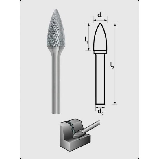 Turbómaró 12 x 25 mm csúcsíves forma, hegyes végű, SPG 1225/S6 MX